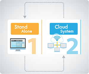2System